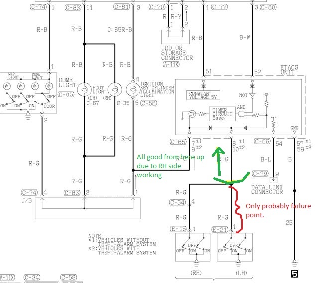 Mitsubishi 3000gt Ignition Wiring Diagram - Wiring Diagram and Schematic